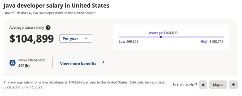 Java Developer Salary in United States in 2023