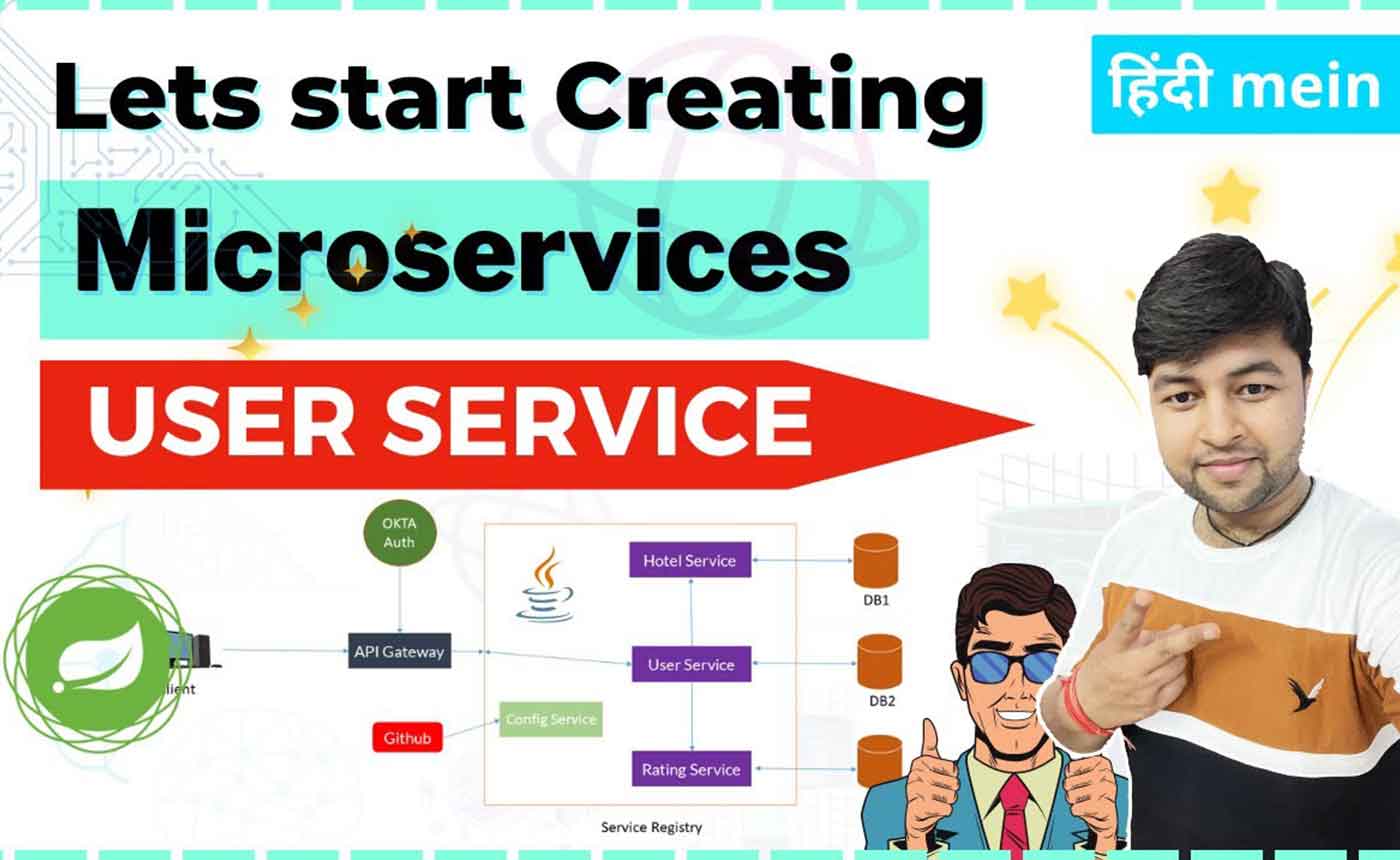 Microservices with Spring Boot in Hindi