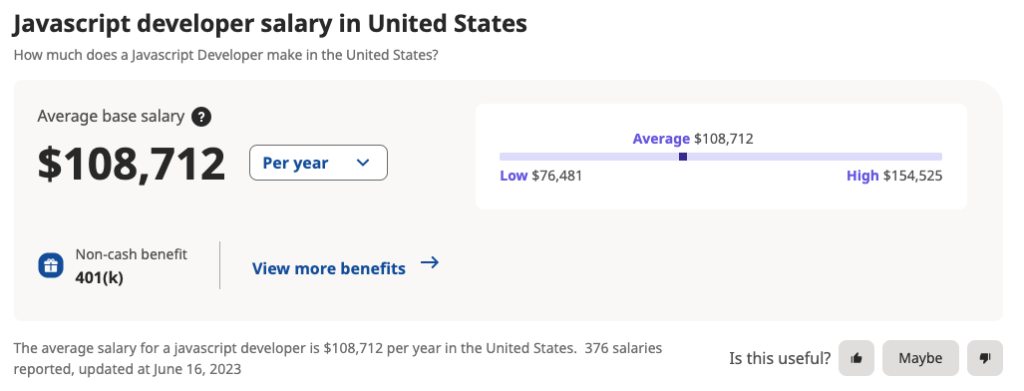 JavaScript Developer Salary in United States