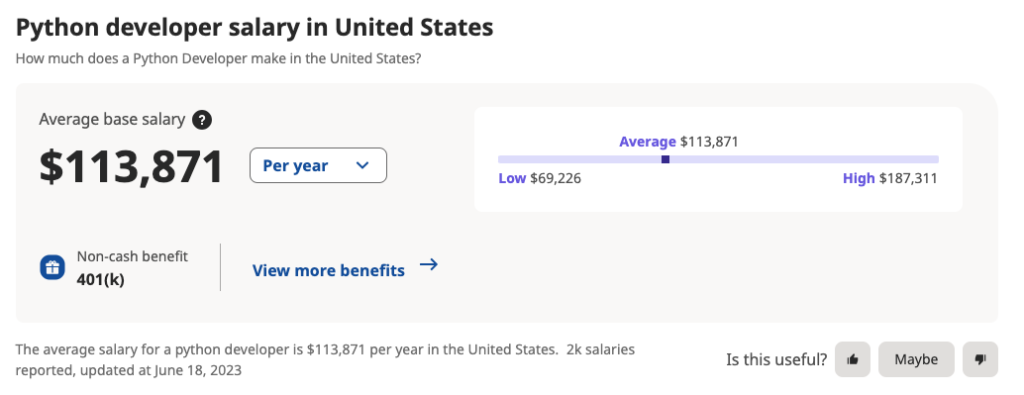 Python Developer Salary in United States